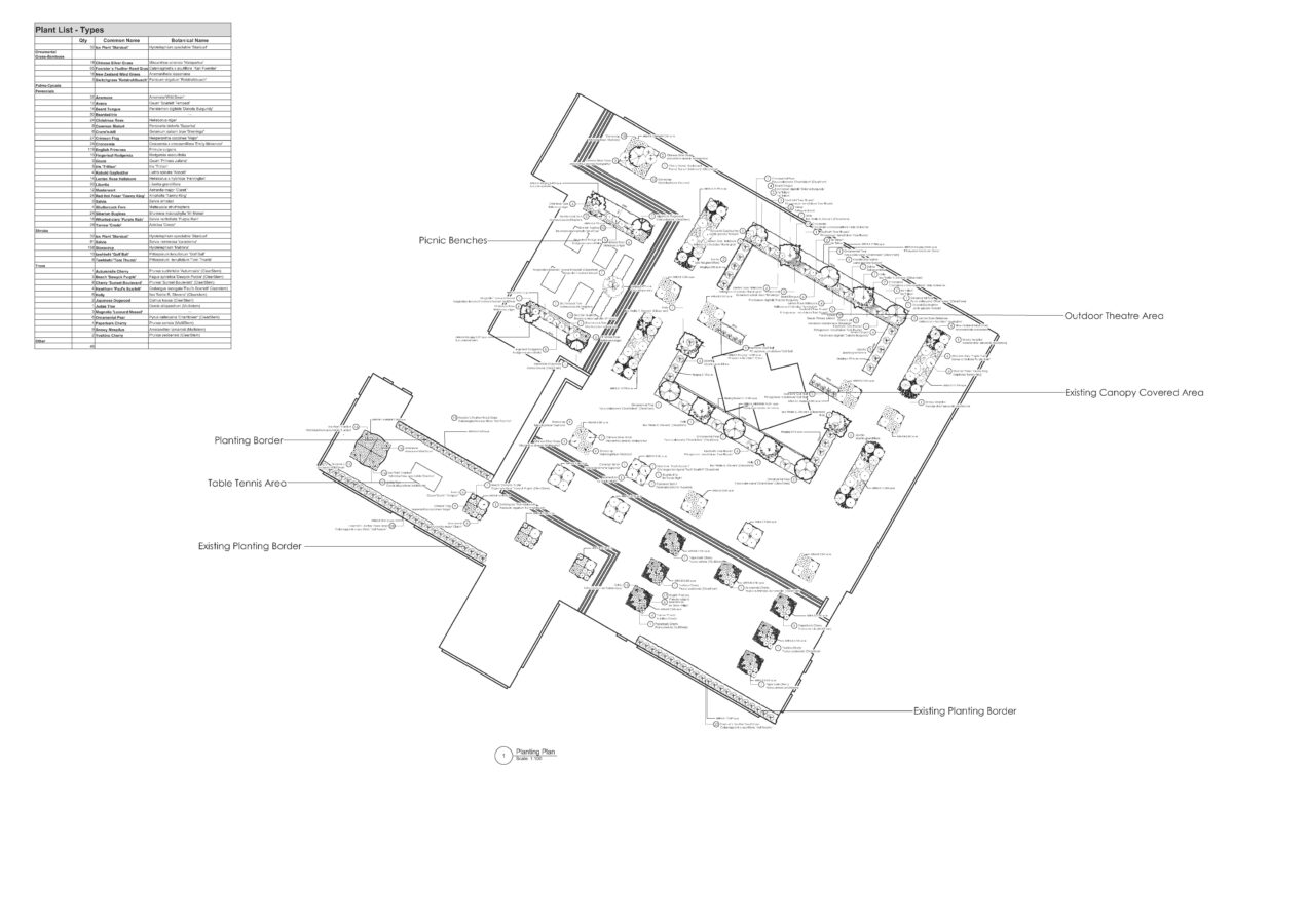 Planting-plan-1272x900